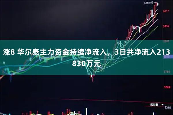 涨8 华尔泰主力资金持续净流入，3日共净流入213830万元