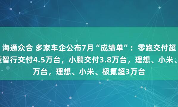 海通众合 多家车企公布7月“成绩单”：零跑交付超10万台，鸿蒙智行交付4.5万台，小鹏交付3.8万台，理想、小米、极氪超3万台